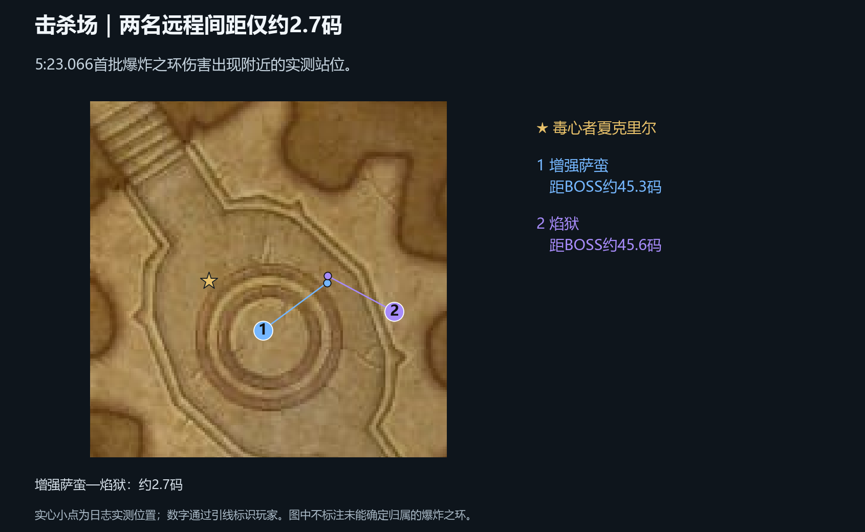 击杀场｜两名远程间距仅约2.7码