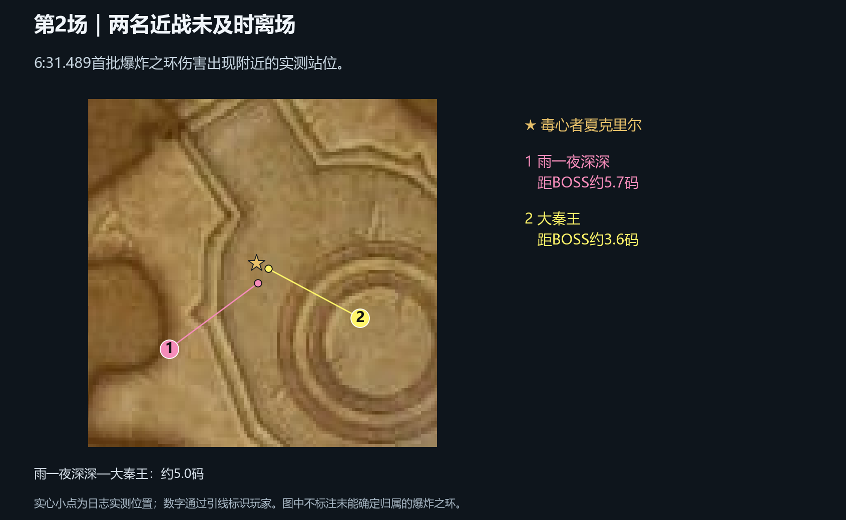 第2场｜两名近战未及时离场